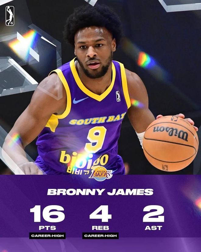 NBA巨星伤愈复出，新赛季期待更精彩表现的简单介绍
