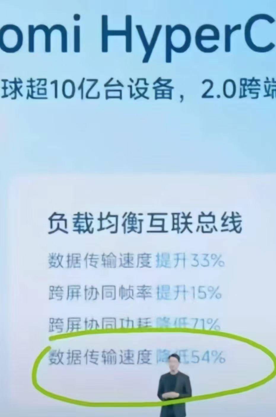 蒂姆赛事官方发布突破纪录新规，TL争议不断！